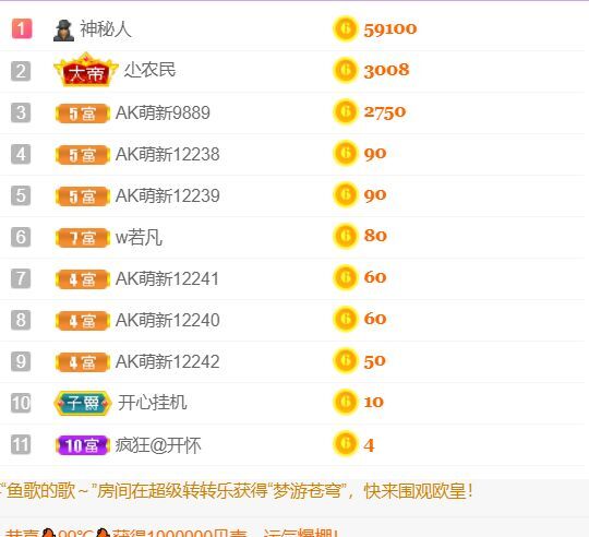安琪同学的图片