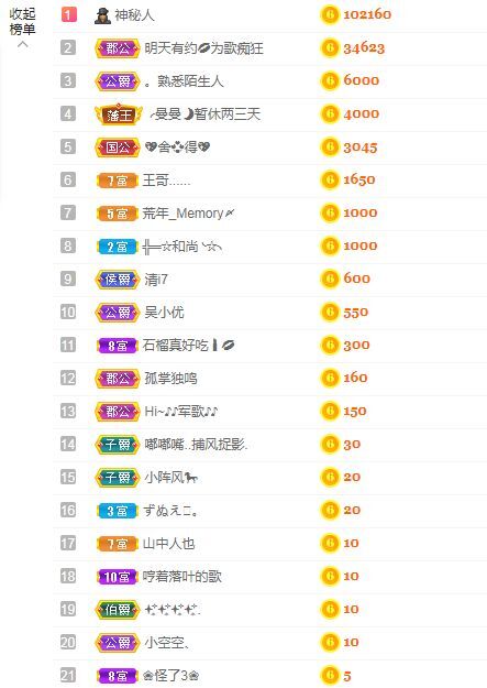 吴小优的图片