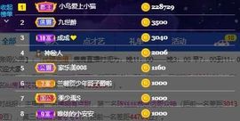 露露梦想暴富主播照片