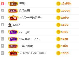 娜扎🧸休1天哦的图片