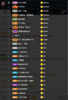窦窦，家里有事休息了主播照片
