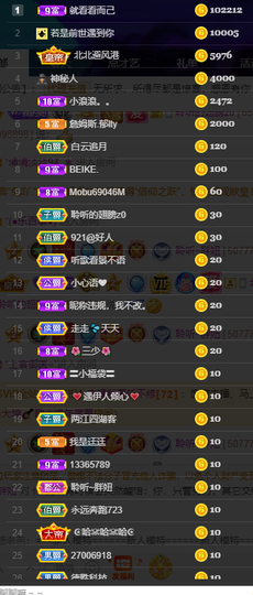 聆听~爱唱歌的图片