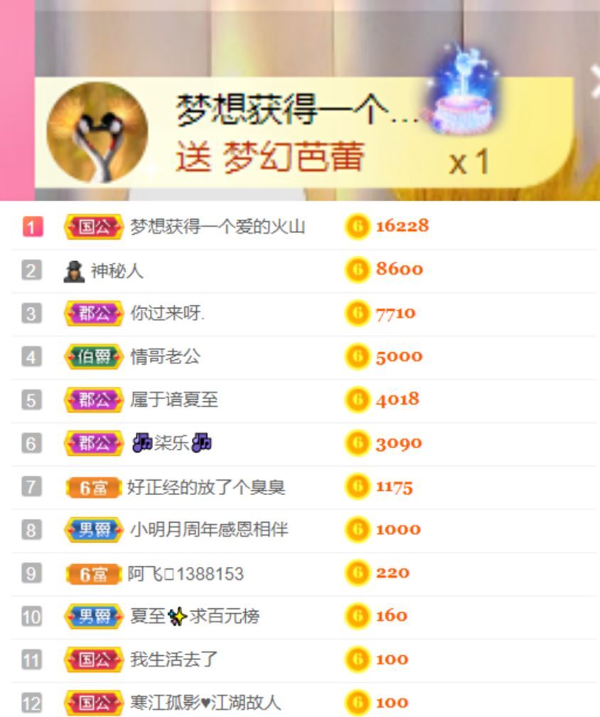 夏至🌸等我回来的图片