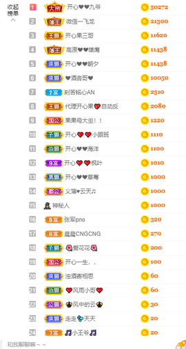 开心❤️❤️果的图片