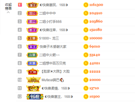 ◐惠主，2388◐的图片