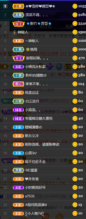 聆听~福妞儿的图片