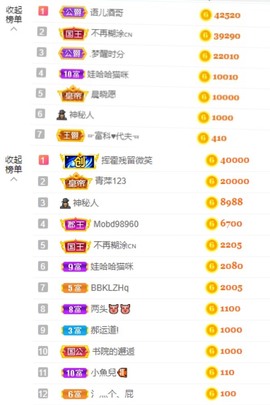 退网了，谢谢大家关心主播照片