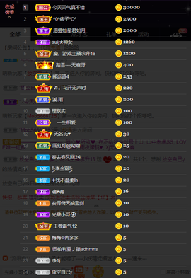 窦窦，家里有事休息了主播照片
