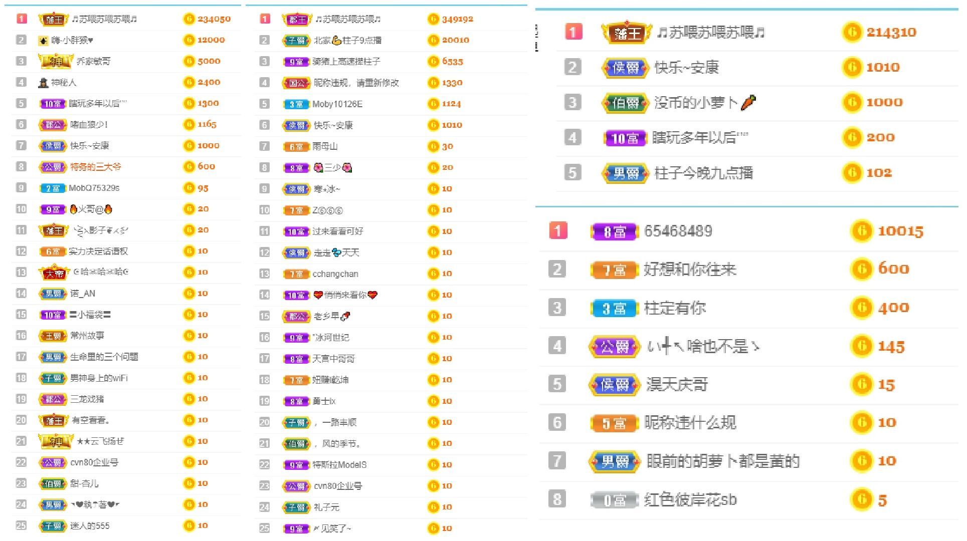 没头脑又不高兴主播图片