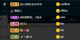 娜子呀💕没人疼主播照片