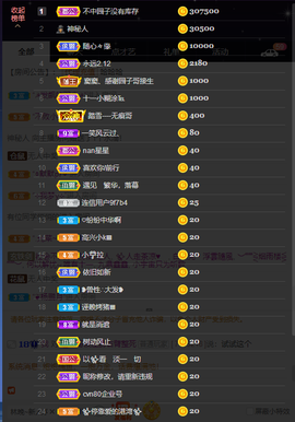 窦窦，家里有事休息了主播照片
