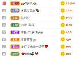 素雅依依暂休主播照片