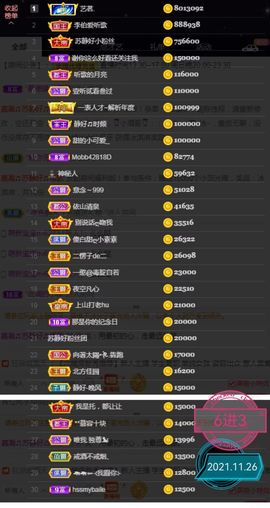 苏静好贺艺茗元始天尊主播照片