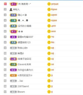 蓝小莓小朋友主播照片