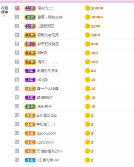 开心果冰儿主播照片