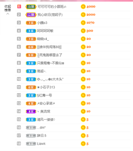 可可可可休息主播照片