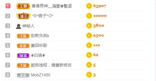 小蛋挞休～的图片