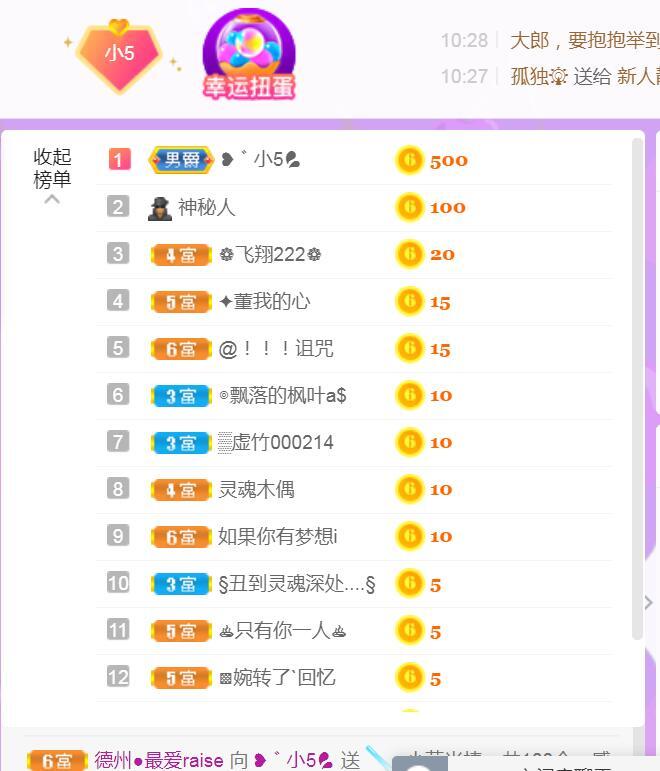 果果(平安好运)的图片