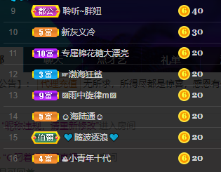 聆听~福妞儿的图片