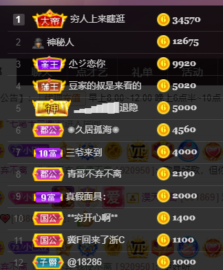 ♚~小巴豆~贪财好色的图片
