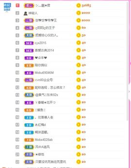 一只柠回老家休主播照片