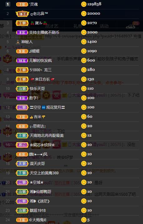 龙三暂休！的图片