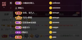 小蝶👑晚上播～的图片