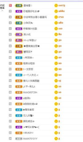 心中无结。。主播照片