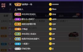 顾七七～主播照片
