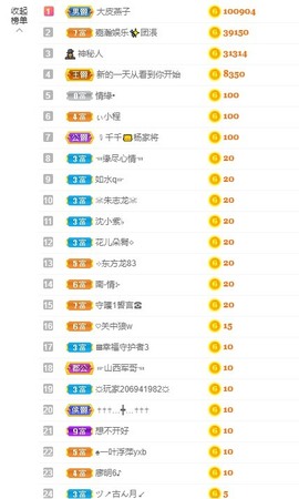 退网了，谢谢大家关心主播照片