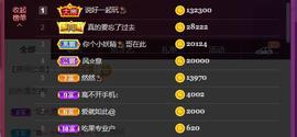 果果新号搜68073主播照片