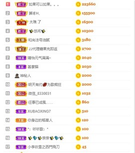 呆呆娜♥♥唱歌呐主播照片