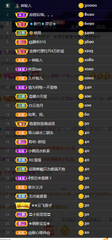 聆听~福妞儿的图片