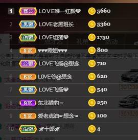 LOVE飞扬💝主播照片