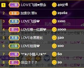LOVE飞扬💝主播照片
