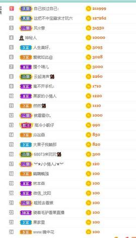 果果新号搜68073主播照片