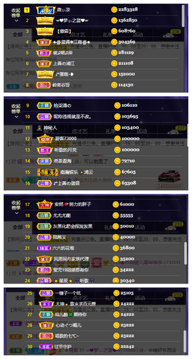婼儿♪♬每晚7点见主播照片