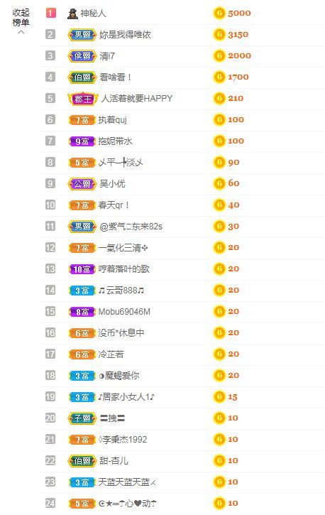 吴小优的图片