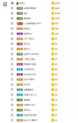 心中无结。。主播照片