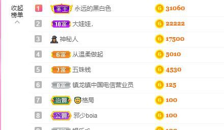 婷儿！五月加油的图片