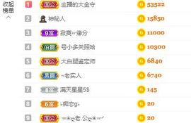 婷儿～所遇皆甜主播照片