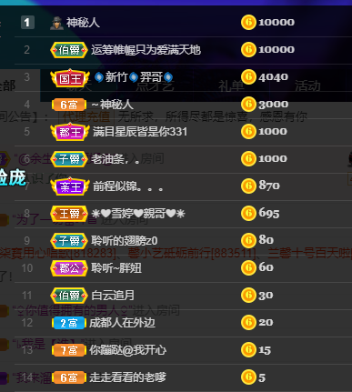 聆听~福妞儿的图片