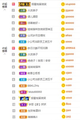 退网了，谢谢大家关心主播照片