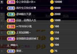 上官暂休(调整心态）主播照片