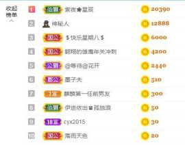 金麒麟安静唱歌🎤主播照片
