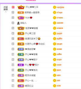 开心❤️❤️果主播照片