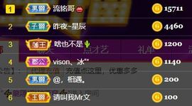 素雅依依暂休主播照片
