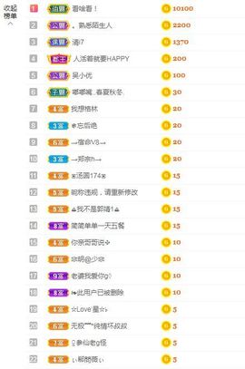 心中无结。。主播照片