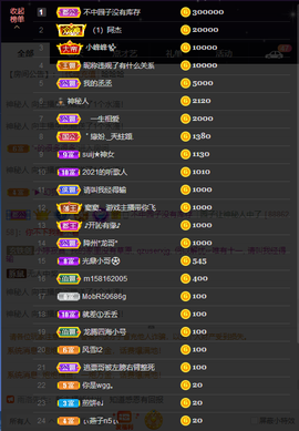 窦窦，家里有事休息了主播照片