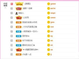 梨莎挺住啊主播照片